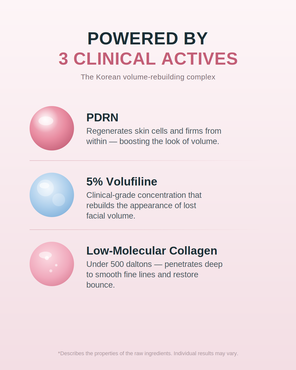 5%VOLUFILINE PDRN COLLAGEN GUA SHA MASSAGER