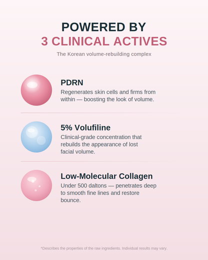 5%VOLUFILINE PDRN COLLAGEN GUA SHA MASSAGER